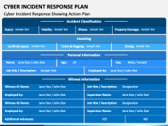 Cyber Incident Response Plan PPT Slide 6