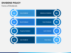Dividend Policy PPT Slide 2