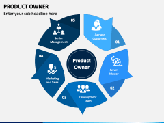 Product Owner PowerPoint and Google Slides Template - PPT Slides