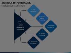 Methods of Purchasing Animated Presentation - SketchBubble