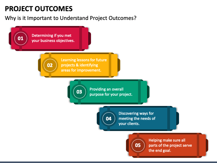 Project Outcomes PowerPoint and Google Slides Template - PPT Slides