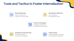Brand Internalization PPT Slide 10