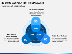 30-60-90 Day Plan for HR Managers PPT Slide 4