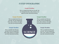 Science Theme PPT Slide 5
