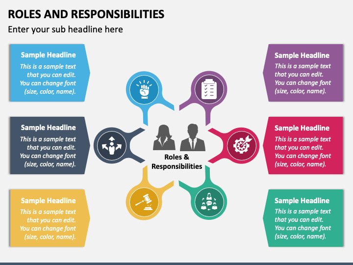 Roles And Responsibilities Powerpoint Template