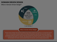 Domain Driven Design Animated Presentation - SketchBubble