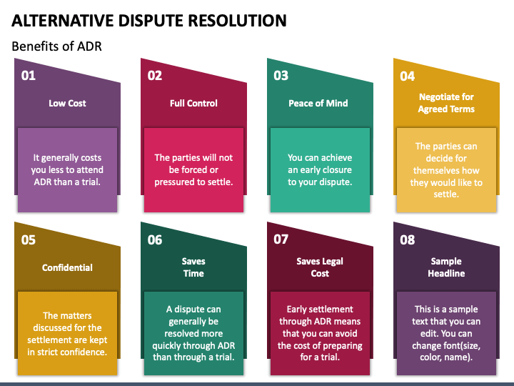 Alternative Dispute Resolution PowerPoint Template - PPT Slides