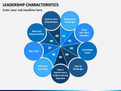 Leadership Characteristics PowerPoint and Google Slides Template - PPT ...