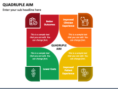 quadruple aim bodenheimer quadruple aim bodenheimer