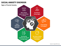 giving a presentation with social anxiety