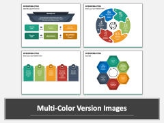Operating Cycle Multicolor Combined