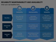 Reliability Maintainability And Availability PowerPoint Template - PPT ...