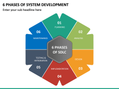 6 Phases Of System Development PPT Slide 2