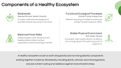 Ecosystem Health PPT Slide 3