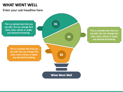 What Went Well PPT Slide 6