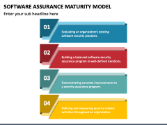 Software Assurance Maturity Model PowerPoint and Google Slides Template ...