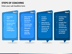 Steps of Coaching PowerPoint and Google Slides Template - PPT Slides