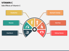 Vitamin C PPT Slide 4