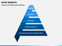 Niche Markets Slide 5