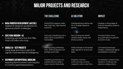 AI in Astrophysics PPT Slide 9