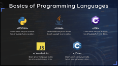 Free - Programming Lessons Presentation for PowerPoint and Google ...