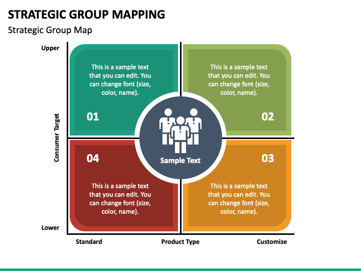 Strategic Group Map Template Excel