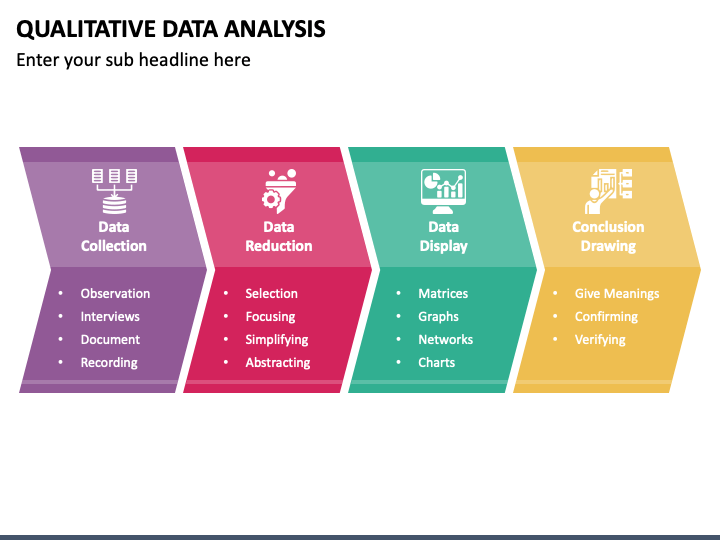 qualitative-data-analysis-powerpoint-template-ppt-slides