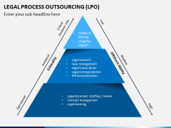 Legal Process Outsourcing (LPO) PPT Slide 4