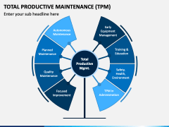 Total Productive Maintenance (TPM) PowerPoint and Google Slides ...