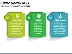 Human Augmentation PPT Slide 4