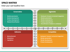 Space Matrix PowerPoint Template - PPT Slides