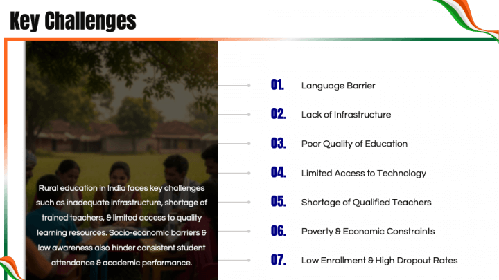Education in Rural India PowerPoint and Google Slides Template - PPT Slides
