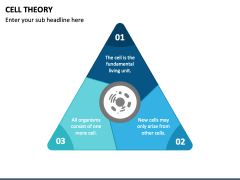 Cell Theory PowerPoint and Google Slides Template - PPT Slides