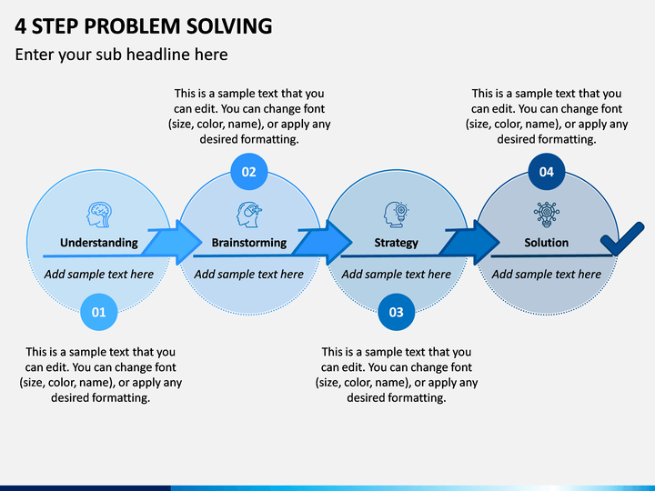 4 step plan for problem solving
