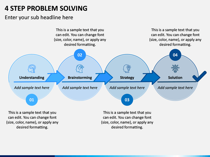 4-steps-in-problem-solving-process