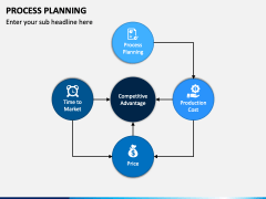 Process Planning PowerPoint and Google Slides Template - PPT Slides