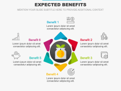 Expected Benefits PPT Slide 11