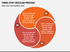 Three Step Circular Process PPT Slide 1