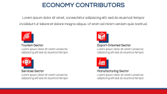 Economy of Czech Republic PPT Slide 4