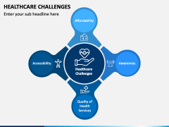 Healthcare Challenges PPT Slide 2