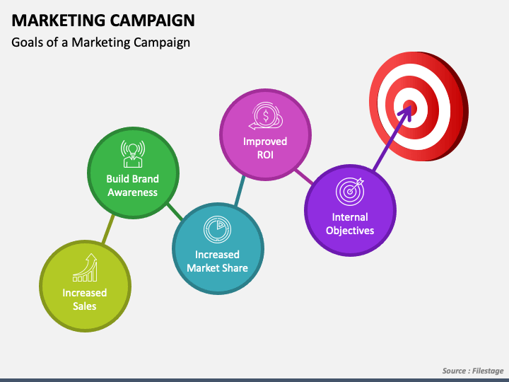 Marketing Campaign PPT Slide 1