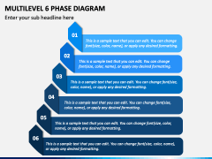 Multilevel 6 Phase Diagram PPT Slide 1