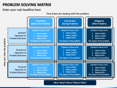 Problem Solving Matrix PowerPoint and Google Slides Template - PPT Slides