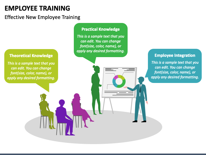 training department presentation