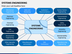 Systems Engineering PPT Slide 3