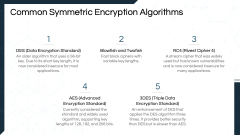 Symmetric Encryption PowerPoint and Google Slides Template - PPT Slides
