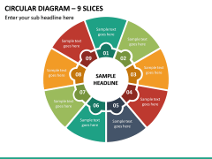 Circular Diagram - 9 Slices PPT Slide 2