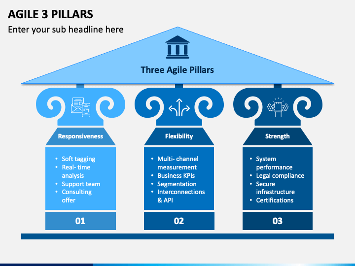 Agile 3 Pillars PPT Slide 1