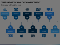 advancement in technology timeline