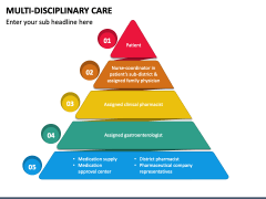 Multidisciplinary Care PowerPoint Template - PPT Slides